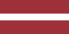 Exportation et l'importation de la Russie à Lettonie