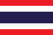Exportation et l'importation de la Russie à Thaïlande